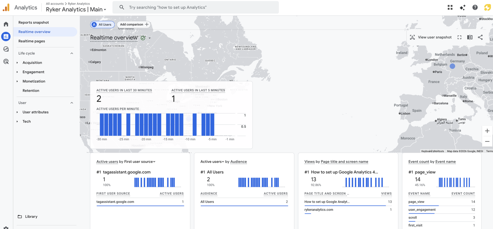 Google Analytics Realtime report